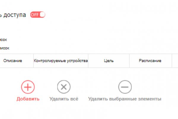 Кракен сайт как зайти